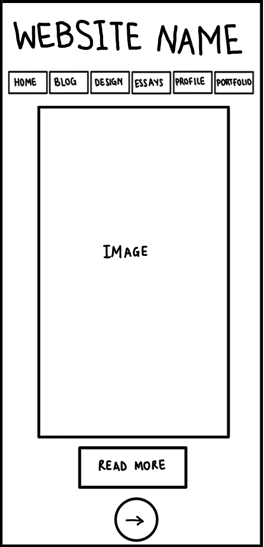 Portfolio Page Mobile Wireframe A wireframe image of a mobile verson of my website's portfolio page